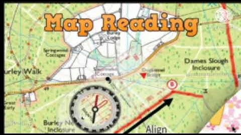 8th Std Geography unit 8 Map reading