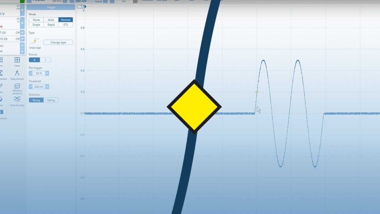 Triggering PART 1 - The basics