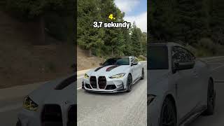 10 Najszybszych Modeli Bmw 0-100