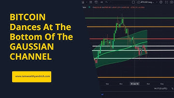 BITCOIN Dances At The Bottom Of The GAUSSIAN CHANNEL