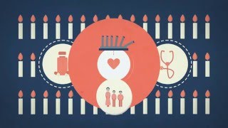 MACS: The Power of Civil Society