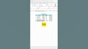 F4 - Phím tắt hữu ích nhất cho dân văn phòng #excel #exceltips #excelonline  #excelcoban #meoexcel