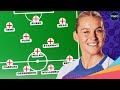 ENGLAND WOMEN'S EUROS 2025 PREVIEW: The Reigning Champions