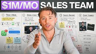 How I'd Build a Sales Team From Zero to $1M/Month (step-by-step)