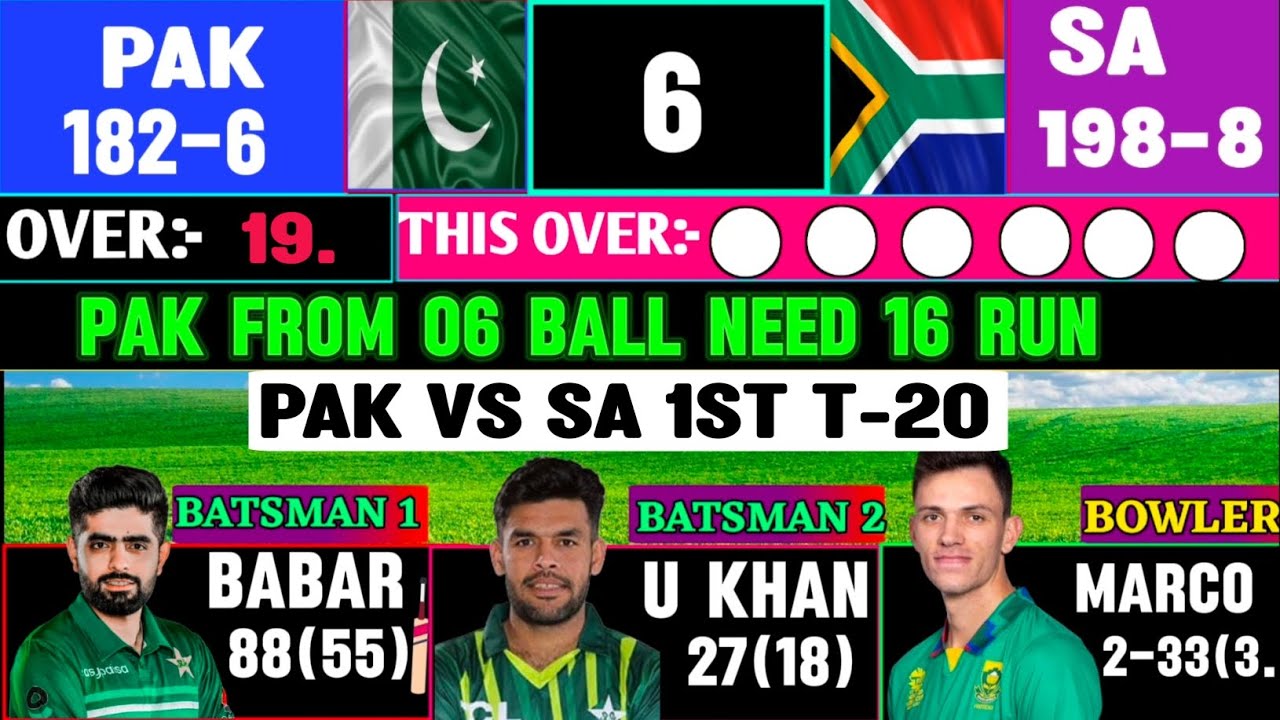 Pakistan vs south africa 2024 1st T20 match last over full drama ...