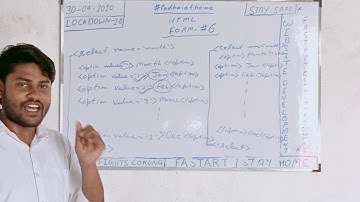 SELECT - OPTION & TEXTAREA Tag | #part15(6) | HTML FORM | Learn in detail | Practice form tags