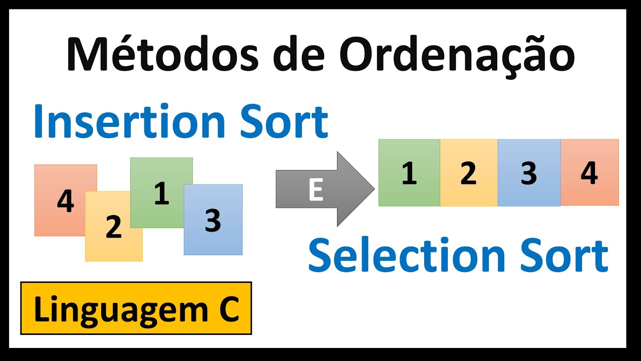 PO (Ordenacao - Bubble e Selection Sort), PDF