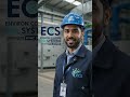 ECS – Turnkey HVAC Contracting Solutions
