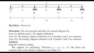 Modified Slope-Deflection Equations for End Rollers/pins in a continuous beam