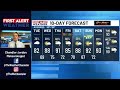 FIRST ALERT: Cooler today with rain chances increasing throughout the week