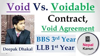 Void Contract, Voidable Contract, & Void Agreement