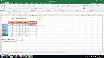 Función Suma, Promedio, Max y Min