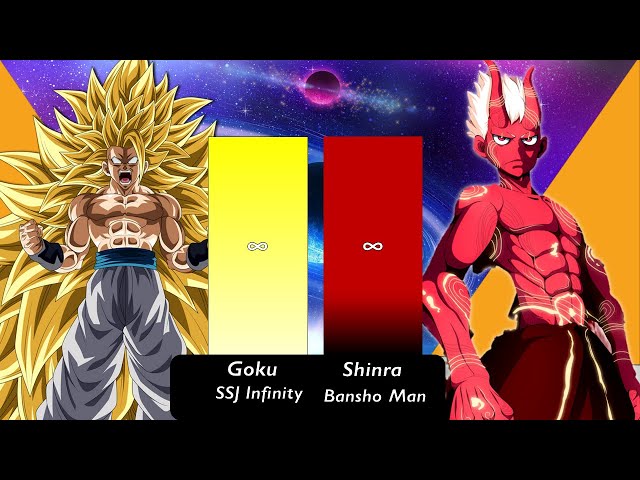 Super Saiyan Infinity vs Top 10 Strongest Ultra Dragon Ball OCs Power  Levels