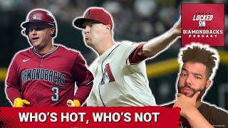 Who's Hot, Who's Not with the Arizona Diamondbacks