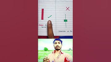 Candlestick Analysis #shorts #sharemarket #stockmarket viralvideos #trending #trending