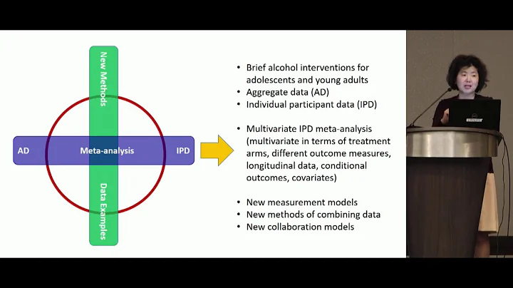 2. Methods Toolbox for Meta-analysis of Individual...