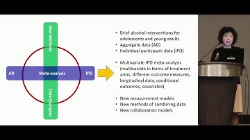 2. Methods Toolbox for Meta-analysis of Individual Participant Data