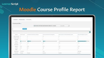 Moodle Course Profile Report | Courses Comparison Report in LearnerScript