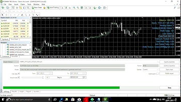 MMM ATR BOLLINGER BANDS MA