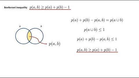 Bonferroni Inequality | Question 2 | Chapter 1 | Bayesian Reasoning & Machine Learning