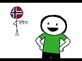 The strangest and weirdest facts about Norway 🇳🇴 | Abdullah’s Geography Facts | Episode 16