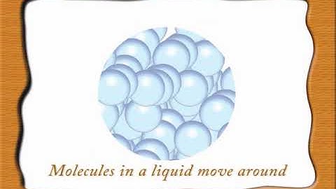 States of Matter by Peter Weatherall