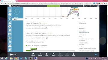 Instalar Web Server IIS de Windows Server 2012 en Windows Azure