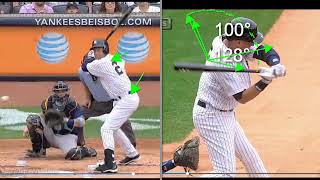 Celebrity Derek Jeter Swing Analysis Profile