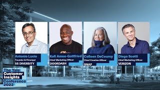 The CEO-CMO Relationship: A Panel Discussion