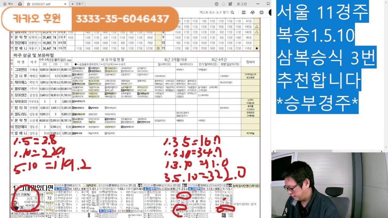 3월 21일 토요일 서울 경마예상 방송 고배당 적중을 향하여~