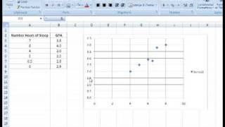 Details Correlation Coefficient in Excel Guide
