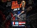 All Goals June 16 | FIFA World Cup 2026 | Messi, Mbappe, Haaland #WorldCup2026 #FIFA2026 #soccer