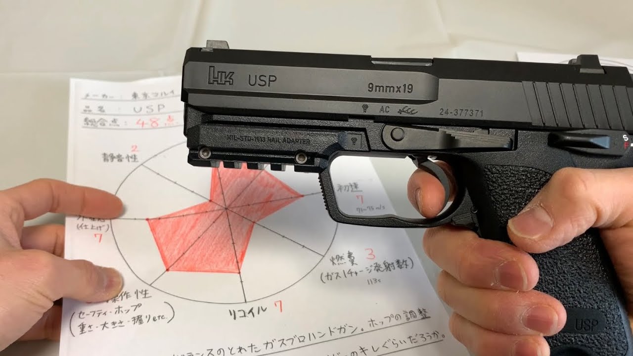USPのバロメータ マルイガスブロ【ハンドガン】エアガンガスガン H&K