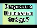 Результаты на выплату пособия от 3 до 7 лет