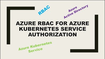 Azure RBAC for AKS Authorization