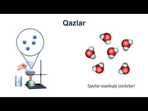 Video: Qaz və maye arasındakı fərq nədir?
