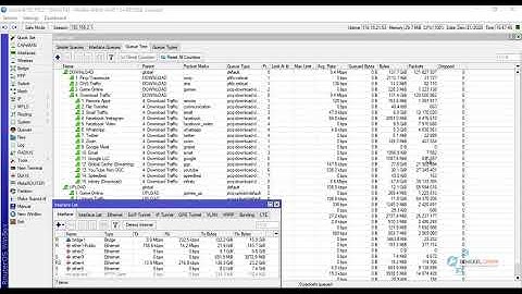 [HOWTO-BASIC] Script Settingan MikroTik Terbaik dengan Bandwith Management Queue Tree