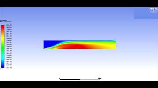 Tutorial Ansys Fluent Combustion. Temperature