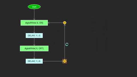 Led Blinking with FlowLogic 6 and Arduino uno