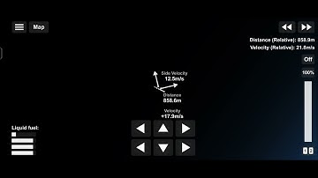 Launching a space station into low earth orbit. Phase 2: Scientific Modules