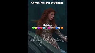 Things only swifties will understand 🫶 | #taylorswift #taylor #swiftie #shorts #fyp