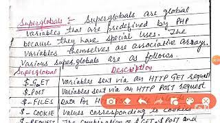 Superglobals in php(10+2 unit4)