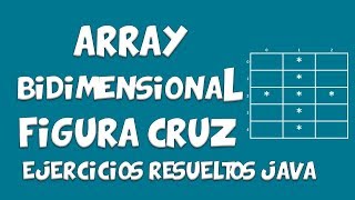 🍵 Array Bidimensional Java - Imprimir Figura Cruz