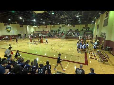 Mallory Lauren Wells Jamboree - Indian Land Middle School vs South Middle School ( Round 2)