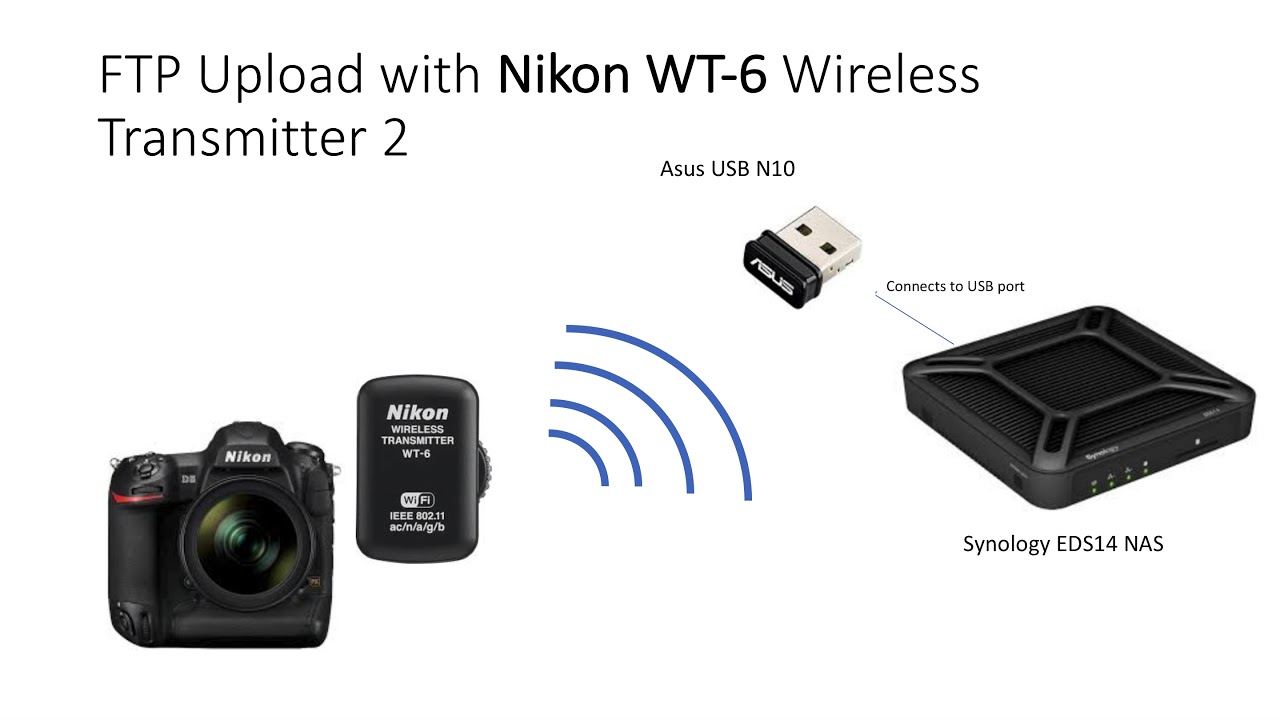 Nikon Wireless Transmitter for D4 WT-5 - YouTube