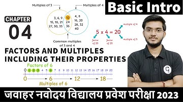 Chapter 4 | Part 1 | Basic Intro | Navodaya Arihant Book Solution 2023