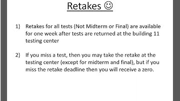 MAT0022 Syllabus Orientation