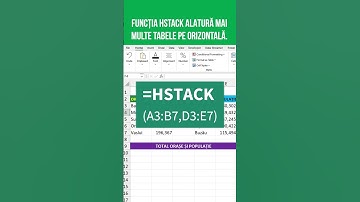 Cum Poți să Îmbini mai multe Tabele Excel cu Funcțiile VSTACK și HSTACK