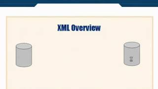 XML Tutorial   10 Overview Of XML