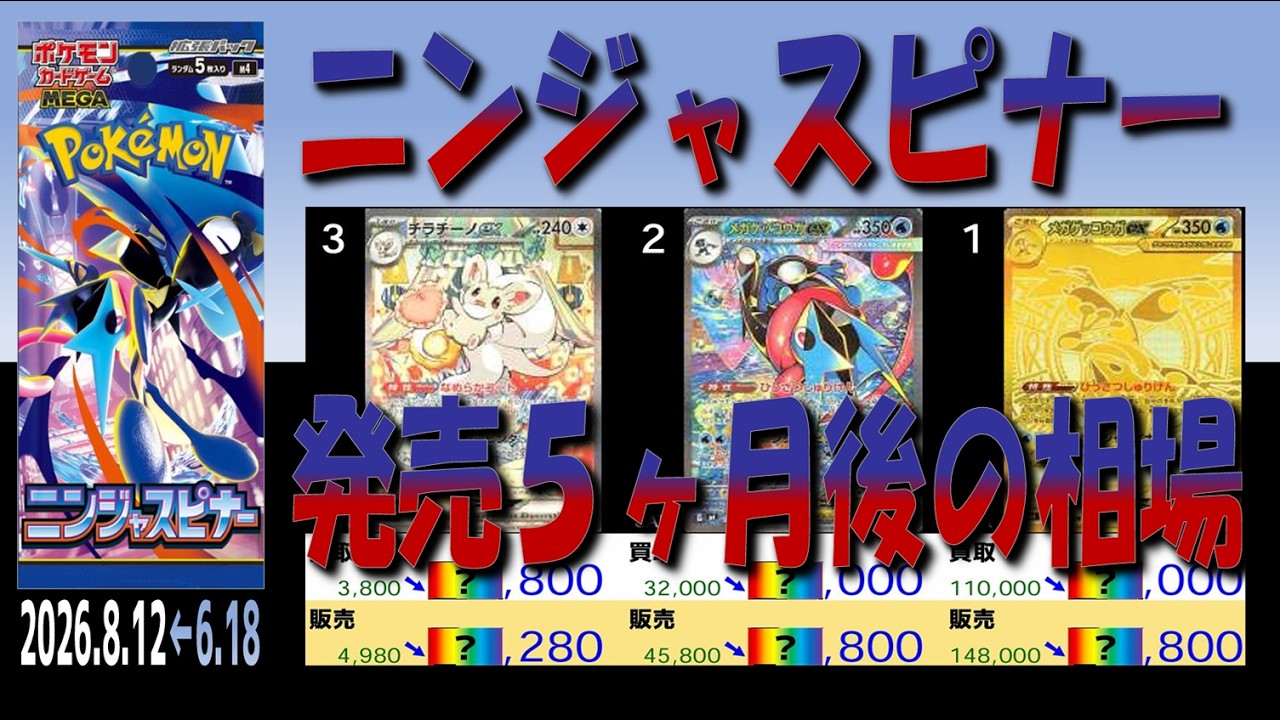 全編 (M4)【発売5ヶ月後 価格相場TOP30】ニンジャスピナー【2026.8.12